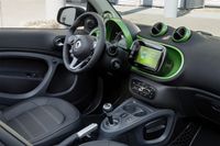 Smart-forTwo_